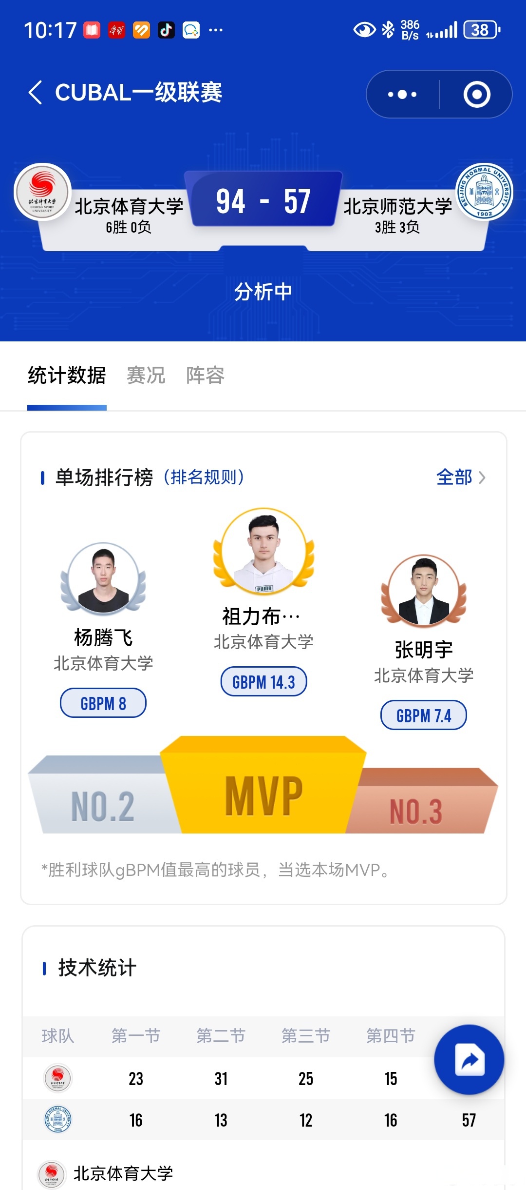 华体会app-犹入无人之境！CUBAL晒北大管子煜无解跳投打成2+1
