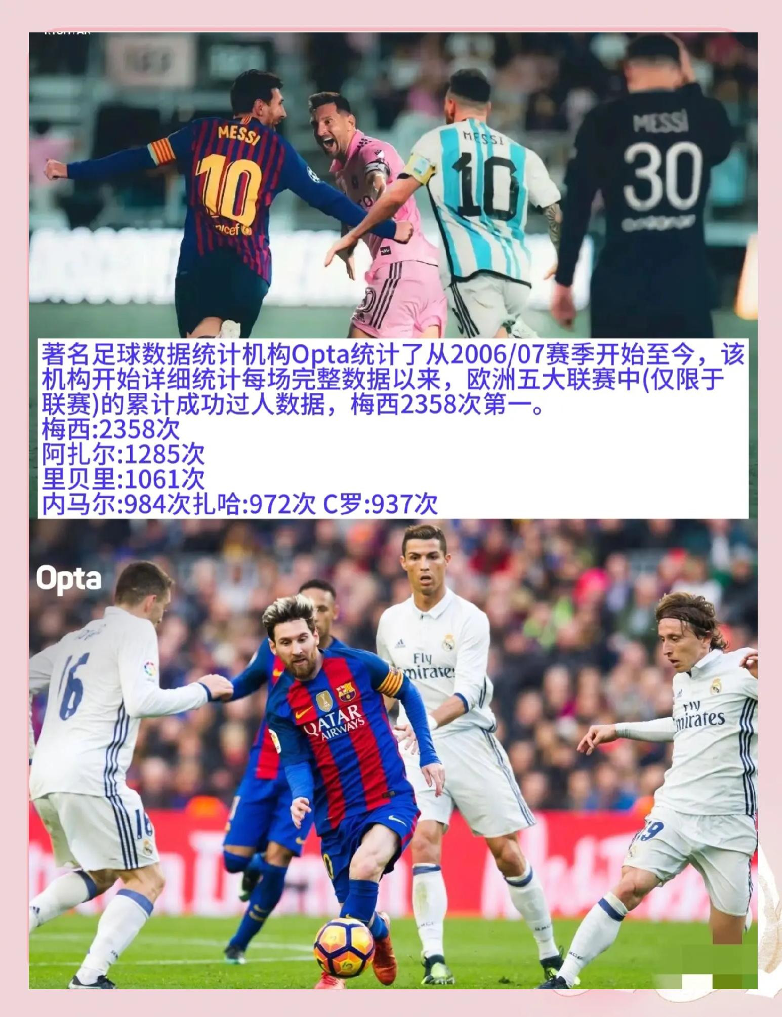 华体会官网-梅西上限是46冠和8金球奖！下限是33次小组赛全出线！的简单介绍
