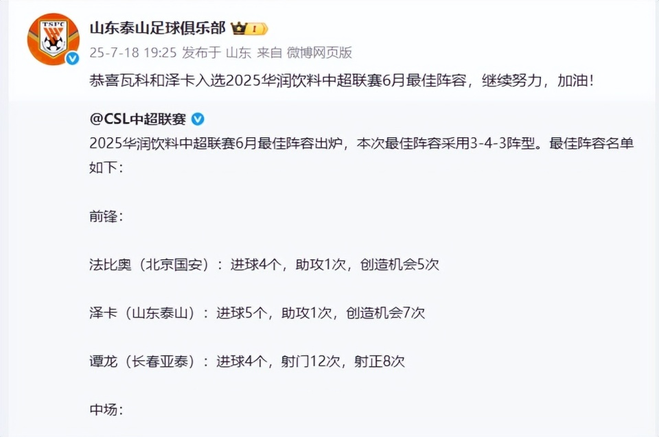 华体会全站-泰山B队新星彭啸两场轰四球！郑铮接班人横空出世