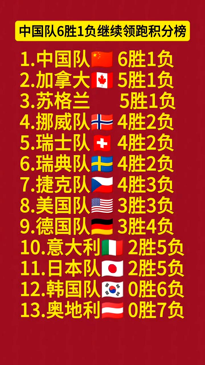 华体会网址-利物浦胜在黄昏，继续领跑积分榜
