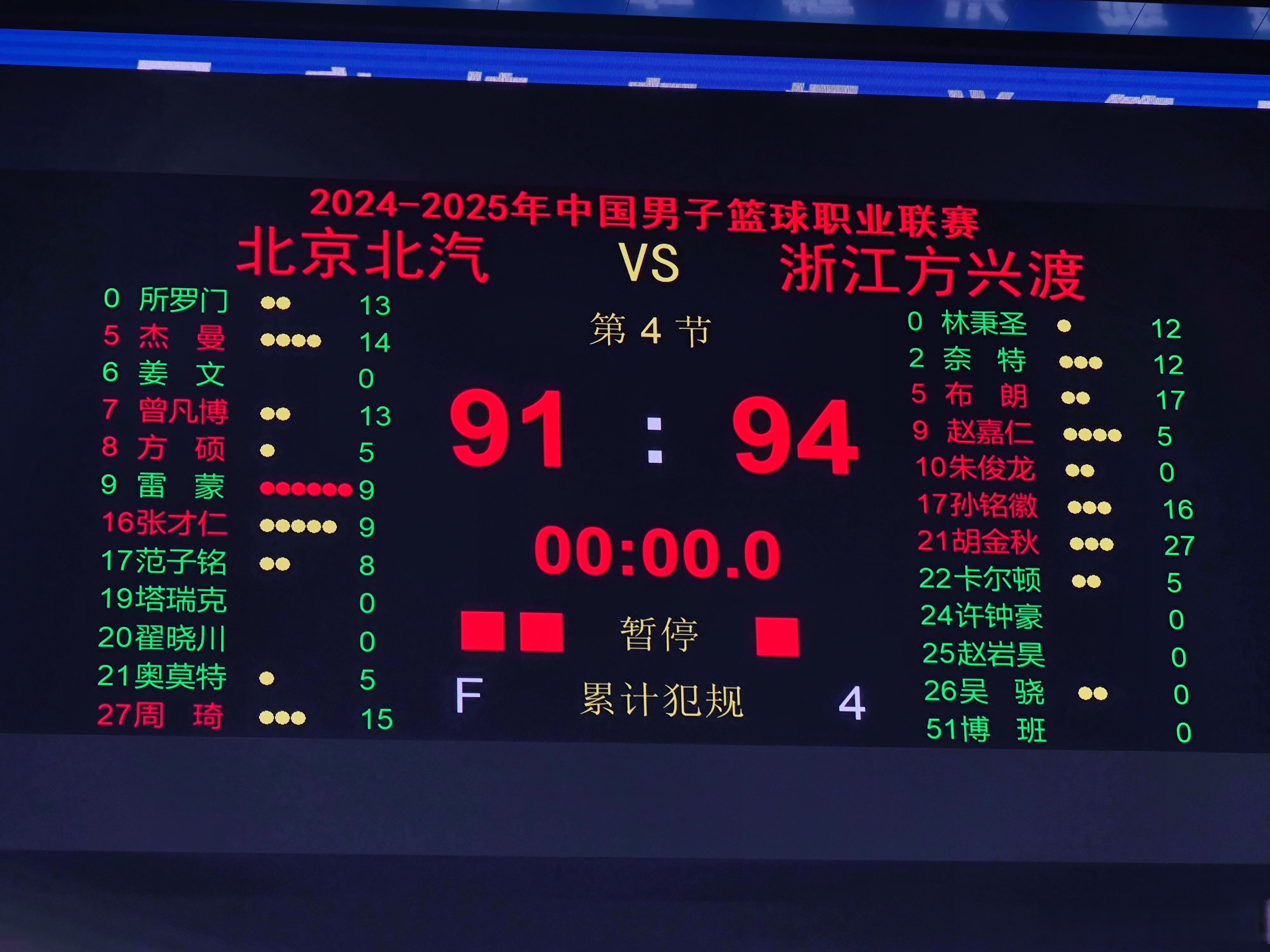 华体会登入-北京vs广州，赛场上的强强对话