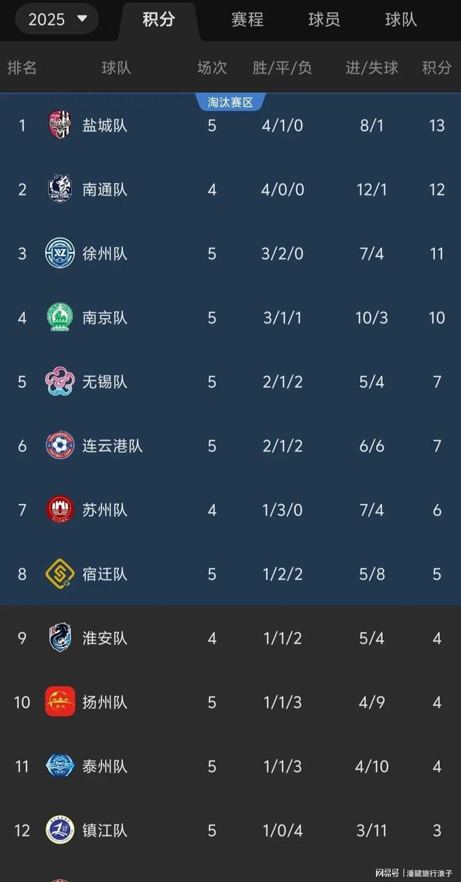 华体会app-巨人队士气高涨，主场大胜对手领先积分榜