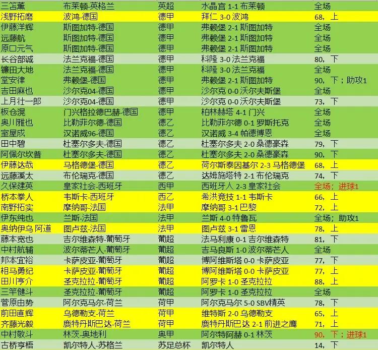 包含卢森堡篮球赛事赛况紧张，实力球队对阵的词条