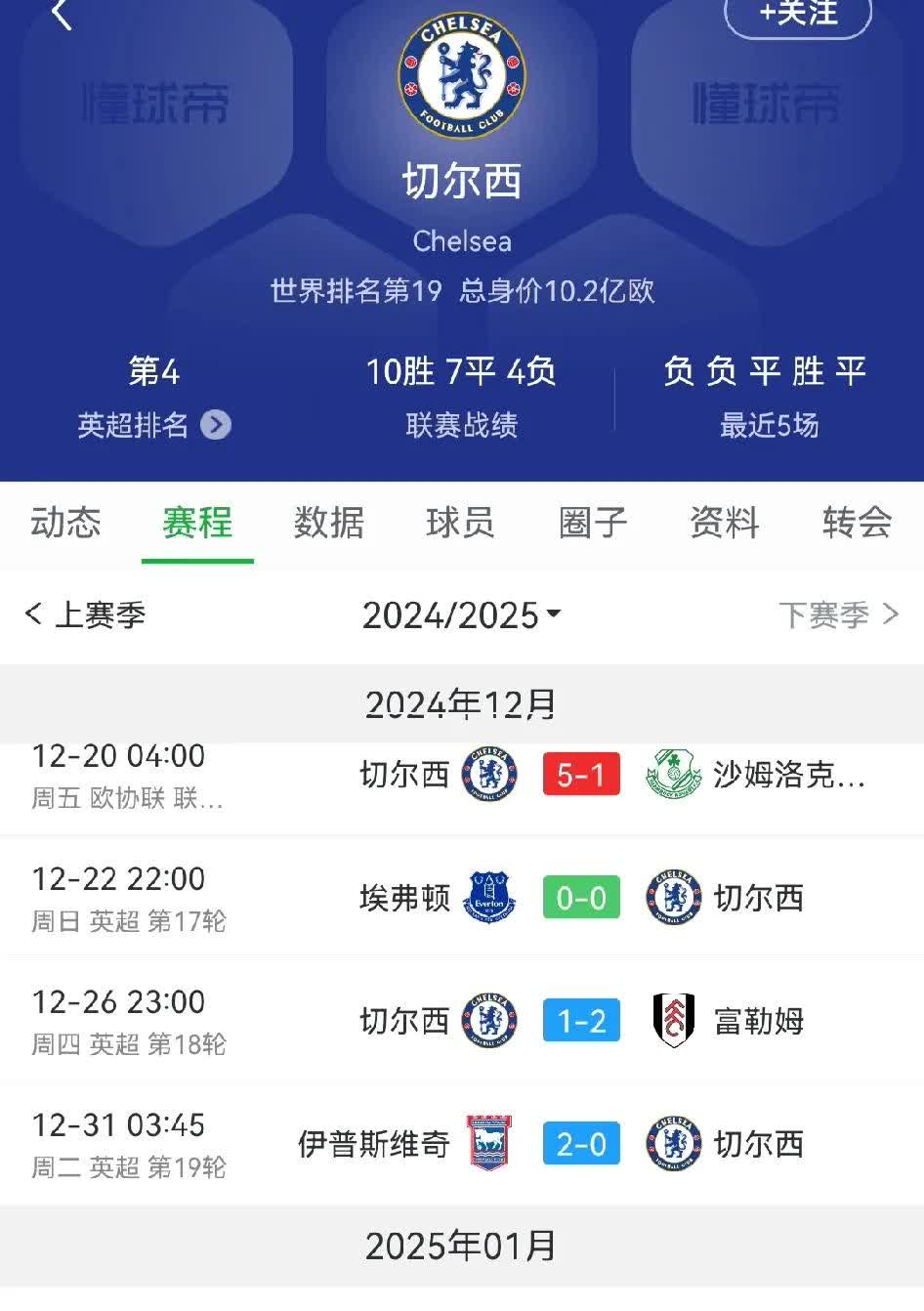 包含切尔西难以扭转颓势冲进积分榜难的词条
