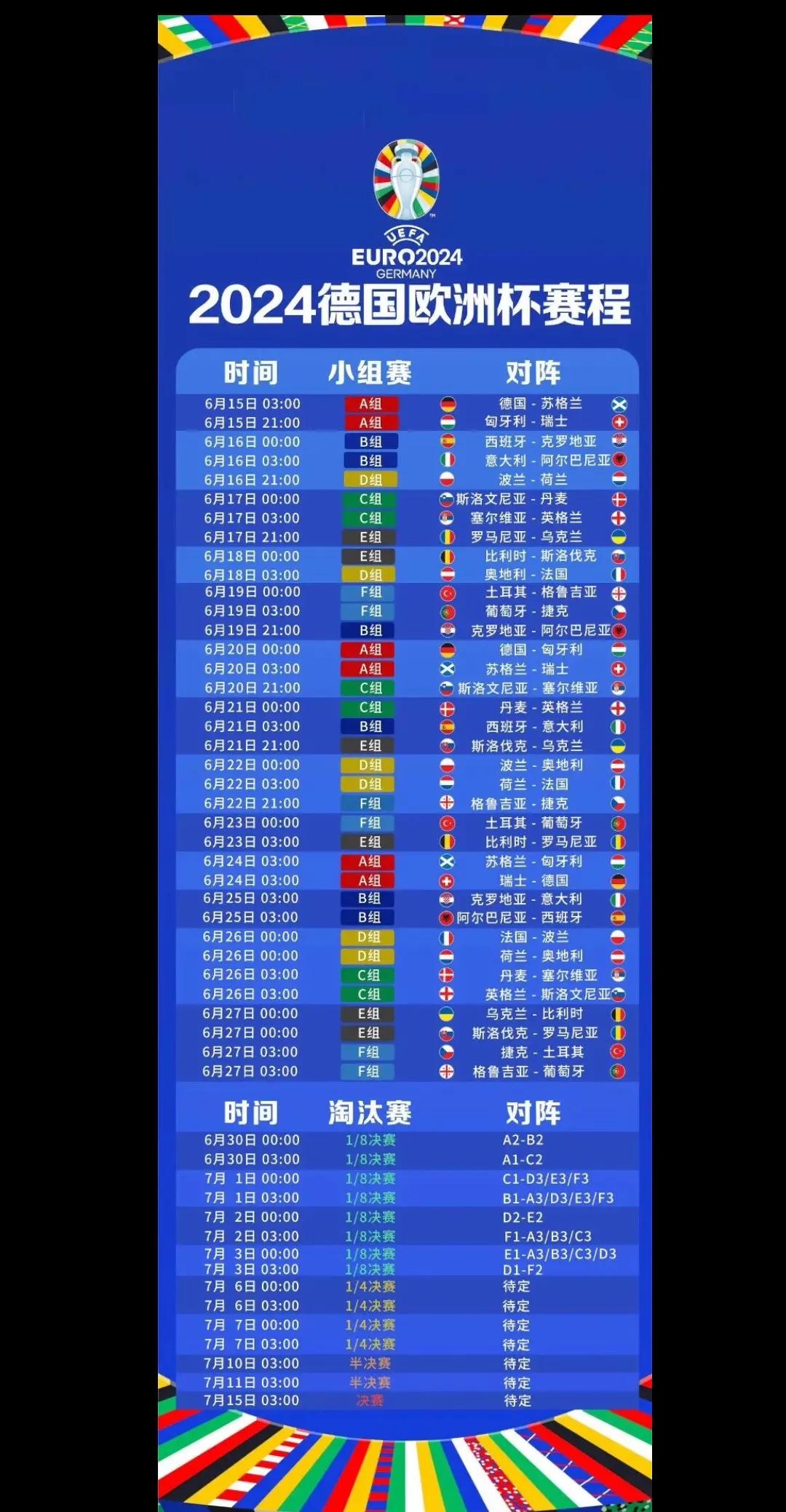 欧洲杯资格赛：球队本土战斗力强劲，备战方案逐渐确立的简单介绍